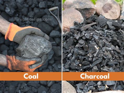 Is Charcoal the Same as Coal?